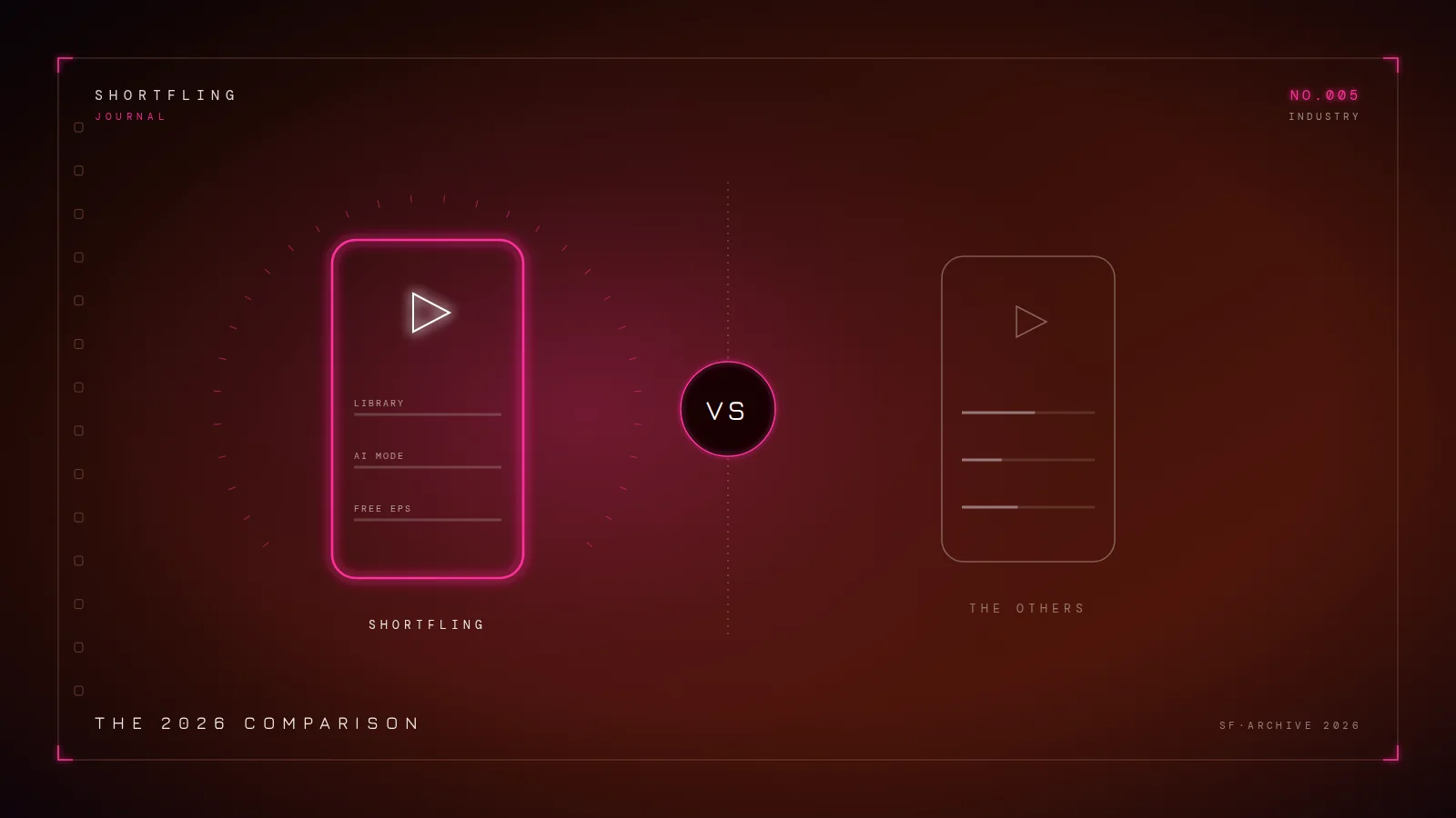 ShortFling vs Other Short-Drama Apps (2026)